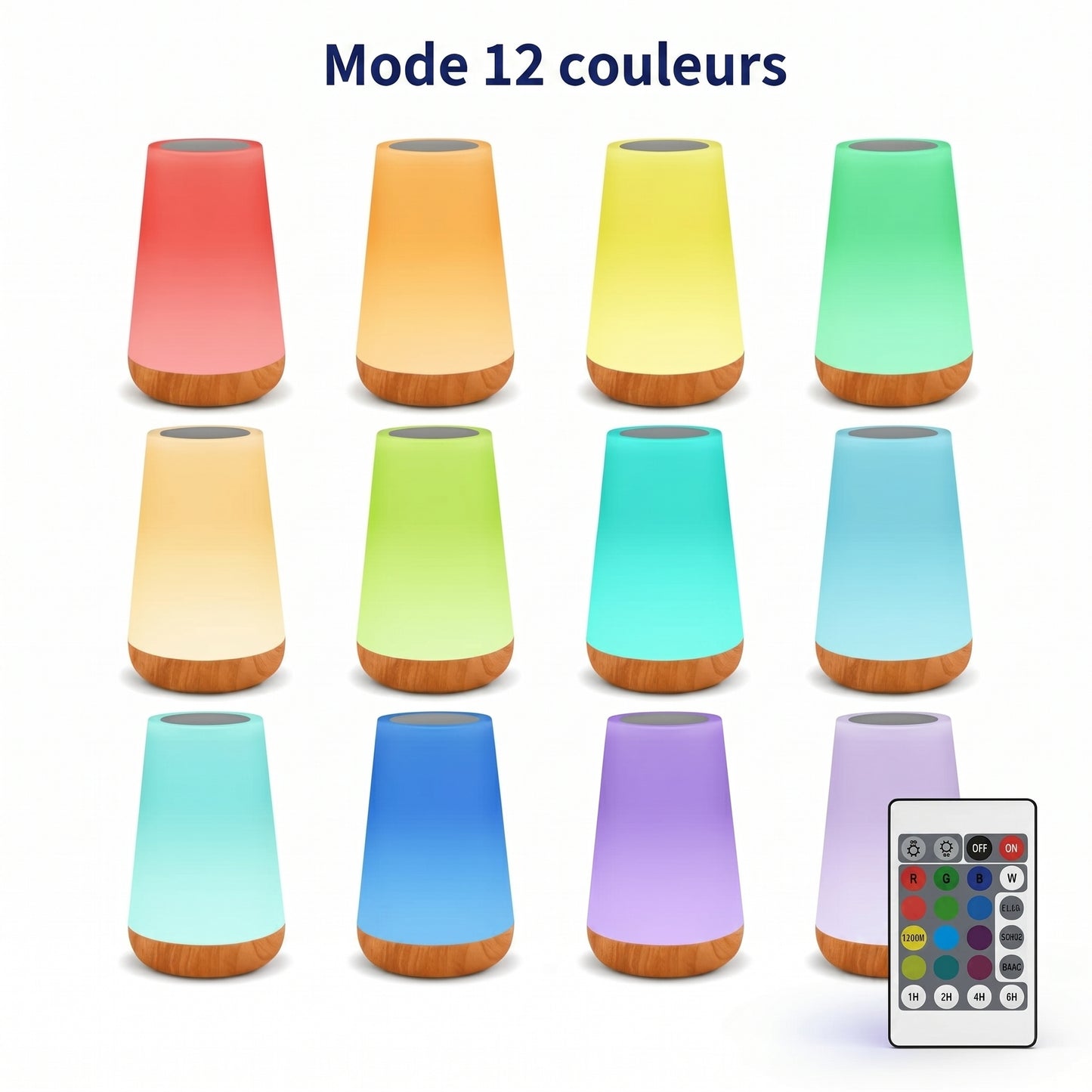Veilleuse Poire LED