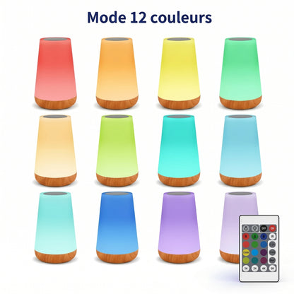 Veilleuse Poire LED