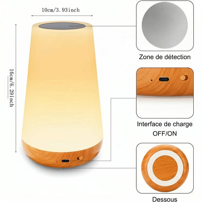 Veilleuse Poire LED